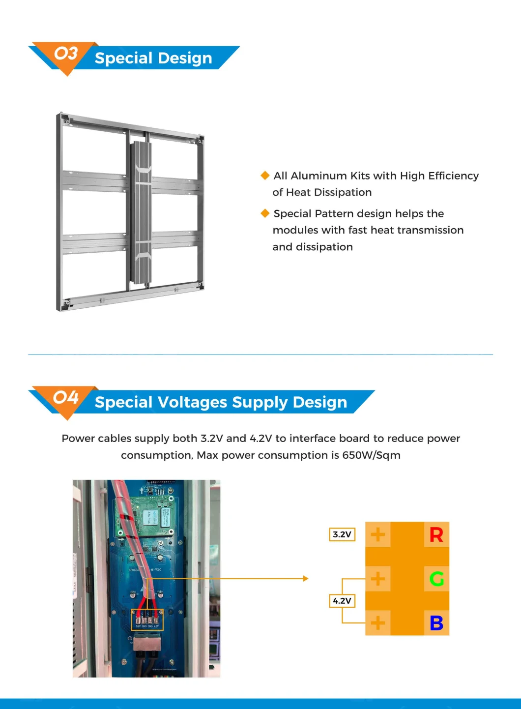 Glasses-Free 3D Outdoor Giant RGB LED Video Wall Panel Digital Billboard Display Waterproof 10mm LED Screen