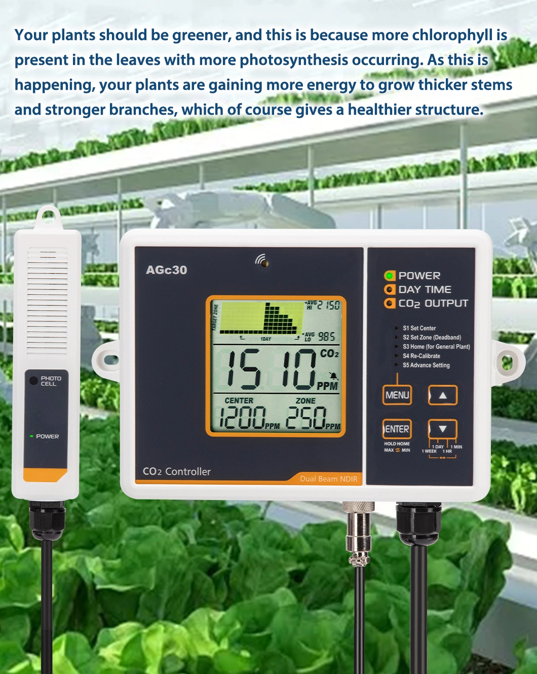 CO2 Controller with Ndir Remote Sensor LCD Display for Grow Room