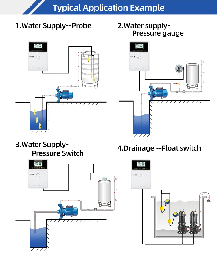 Automatic Remote Water Level Controller for Sump Pump